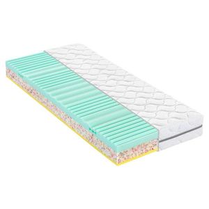 Swedish Line MATRAC Z PAMÄŤOVEJ PENY, 90/200 cm vyobraziť