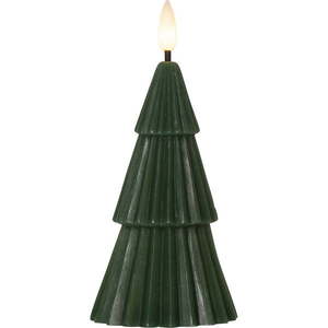 LED sviečky vyobraziť