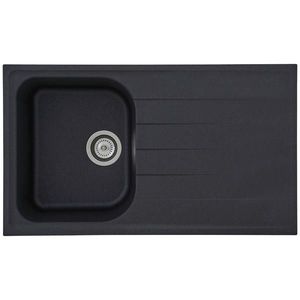 Respekta DREZ vyobraziť