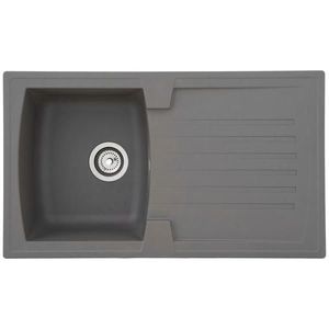 Respekta DREZ vyobraziť