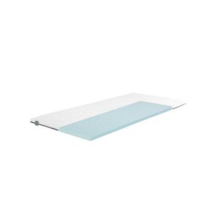 f.a.n. 7-zónový vrchný matrac z hybridnej peny fan Flex Side Clima (H2, 80 x 200 cm) vyobraziť