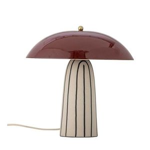Lampy s tienidlom vyobraziť